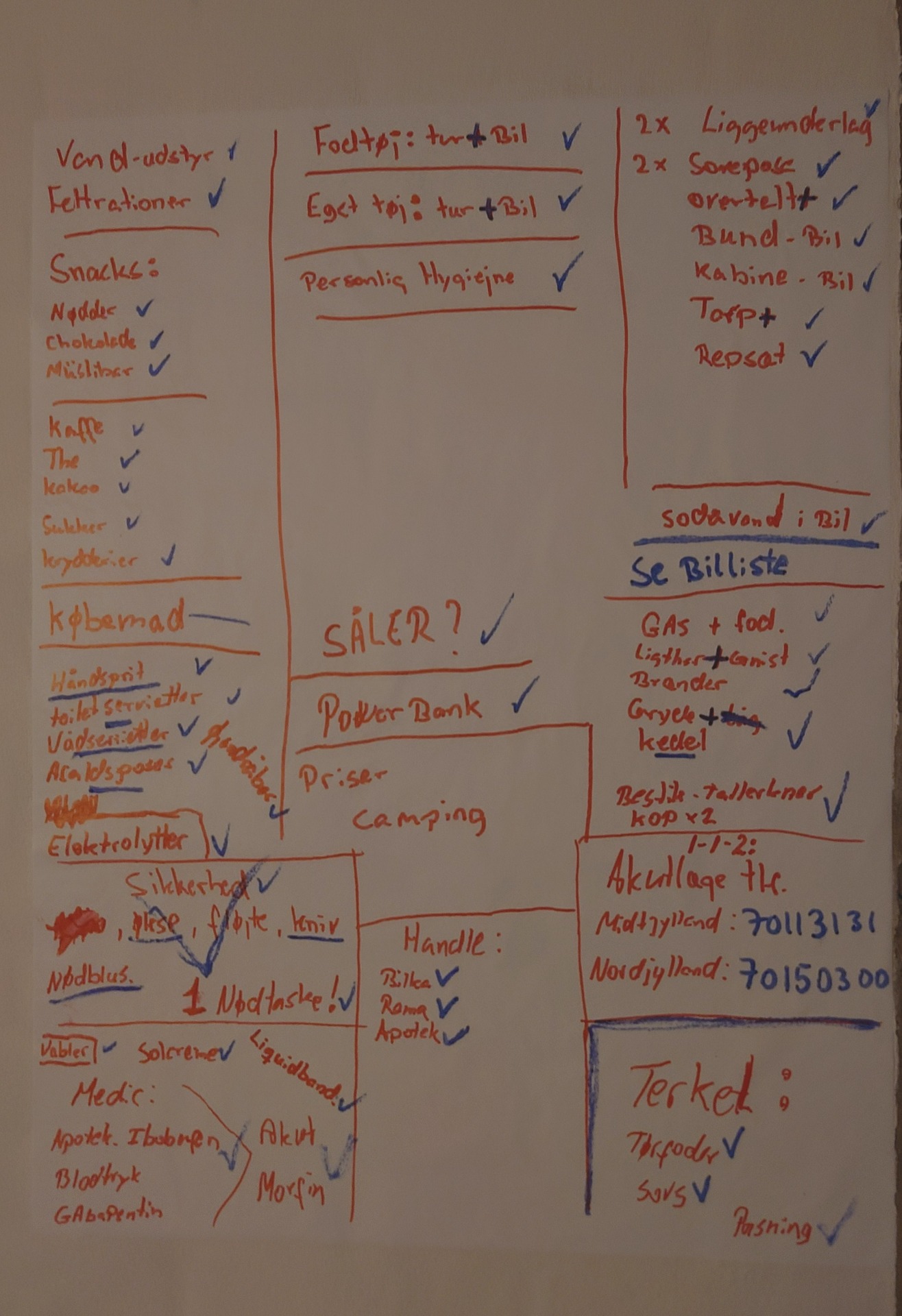 Eksempel på Pakkeliste